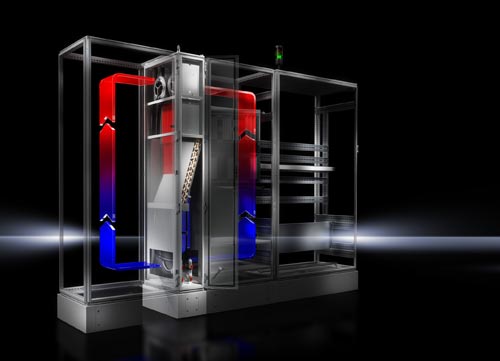 RITTAL LCP Liquid Cooling Package pour l’industrie : un nouveau concept d’échangeur thermique air-eau pour refroidir les armoires électriques