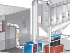 Ventilation aspiration filtration